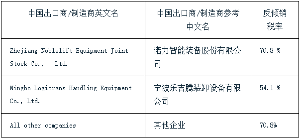 税率.png