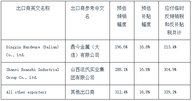企业微信截图_17604333095712.png